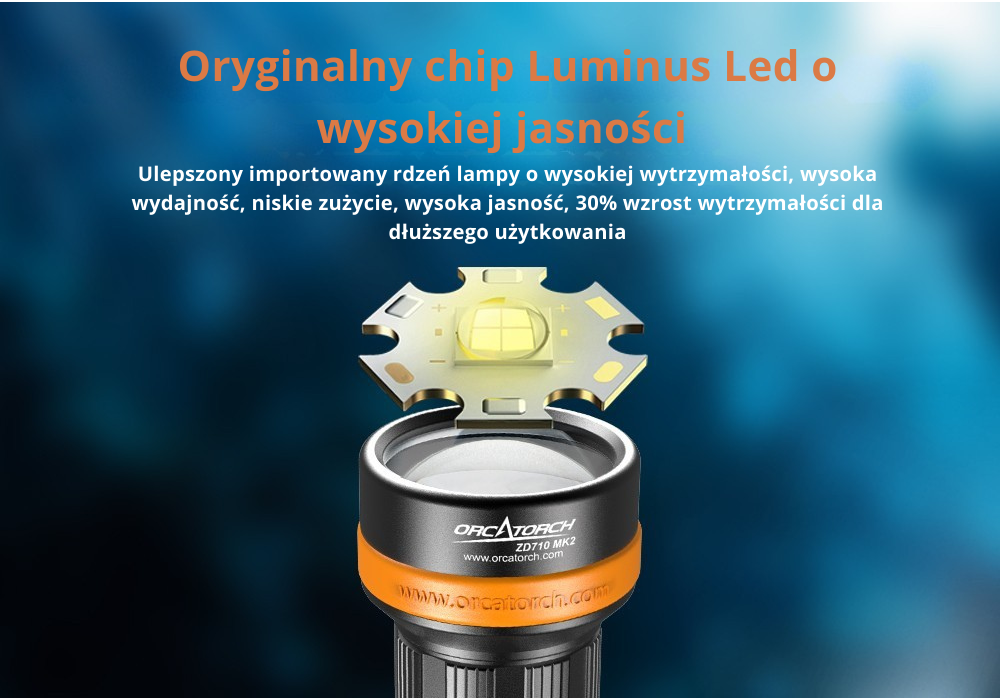 OrcaTorch D710 MK2 – elementy zestawu i akcesoria